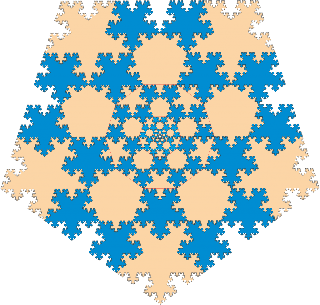 Koch Pentagons 1