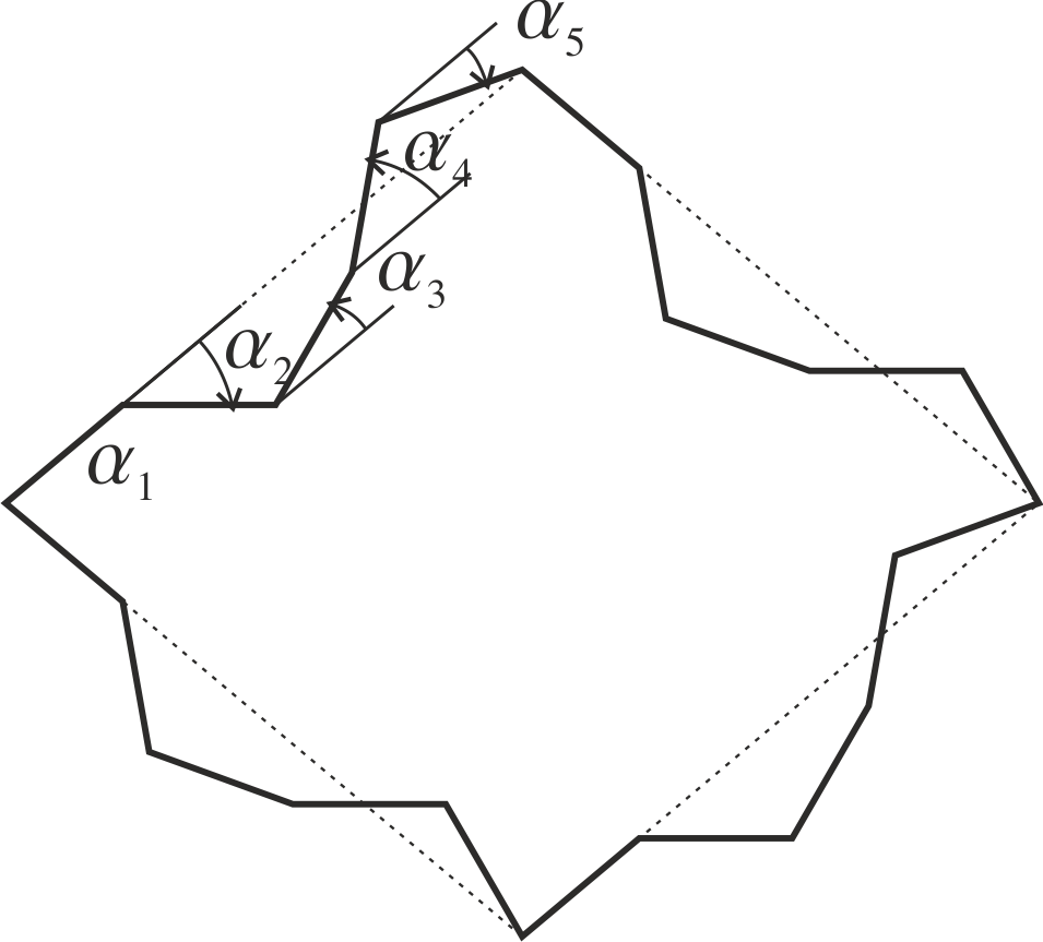 SubstitutionEdgeConfiguration