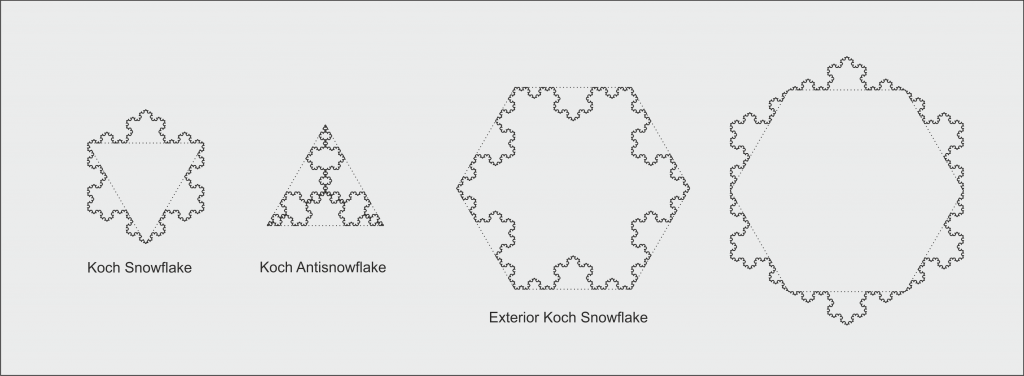 koch snowflakes